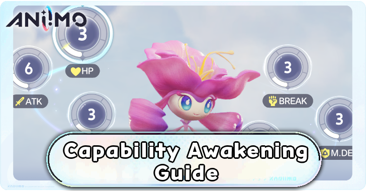 Capability Awakening Guide