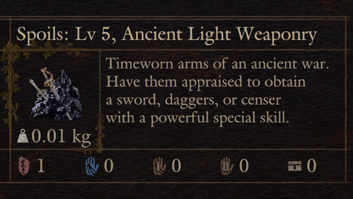 Ancient Spoils