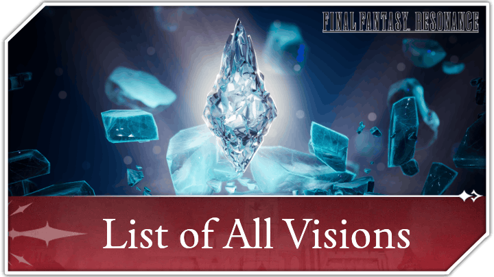 List of All Visions