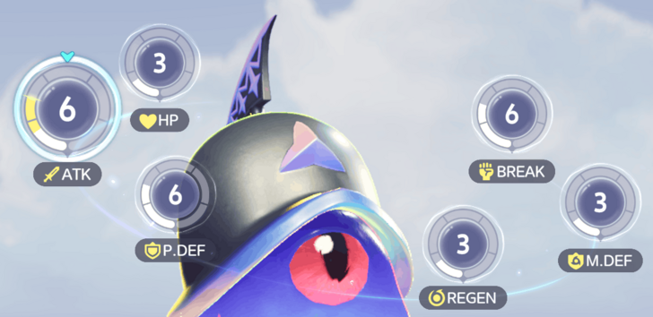 Selecting Stats