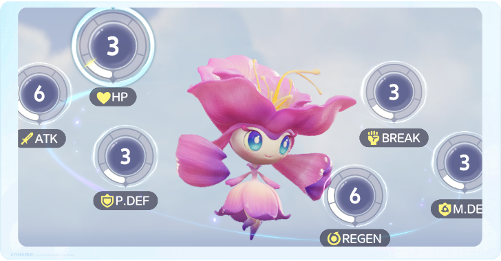 Capability Awakening Guide