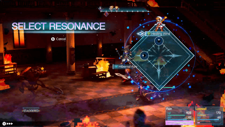 Resonance
