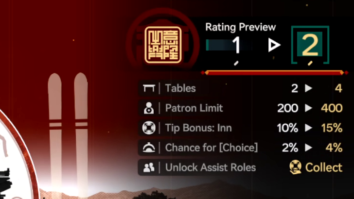 Arknights Endfield - Inn Rating Preview