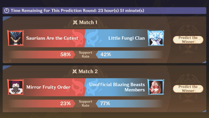 Genshin Impact - Quarterfinals - Group A