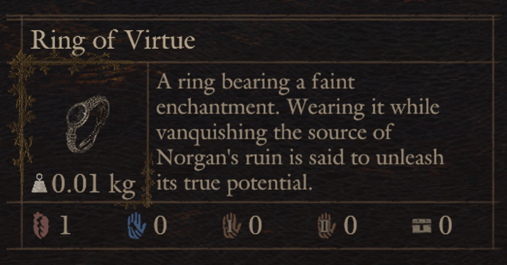 Ring of Virtue