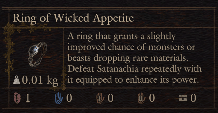 Wicked Appetite