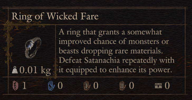 Wicked Fare