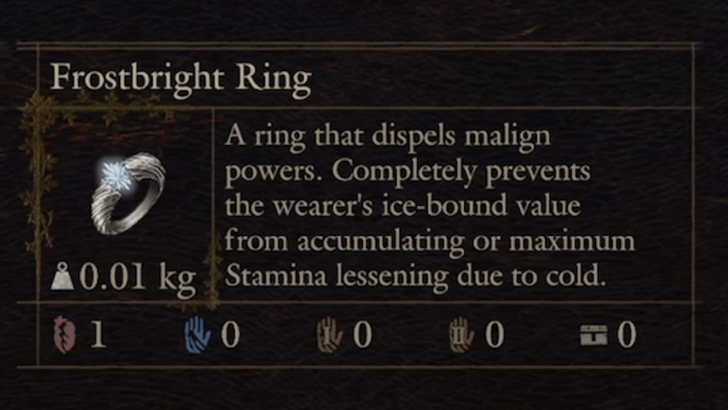 Frostbright Ring