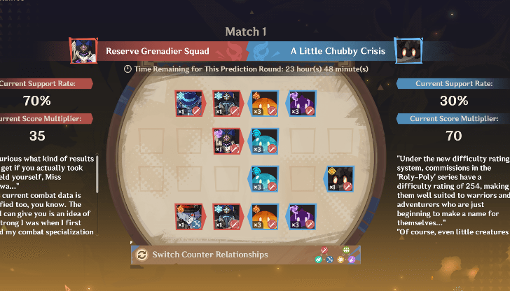 Genshin - Quarterfinals - Group B Match 1