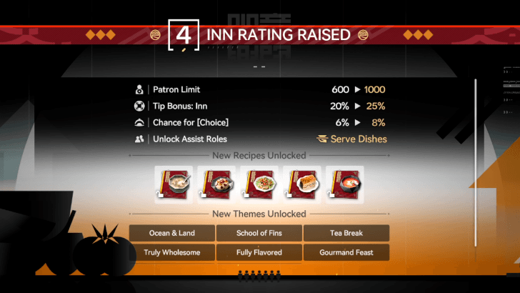 Arknights Endfield - Yuanyuan Innkeeper III - Inn Rating Level 4 Reached