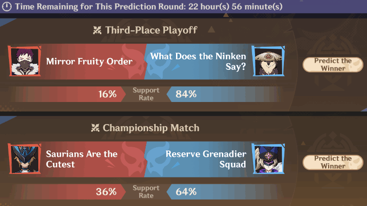 Genshin - Final Showdown Matches