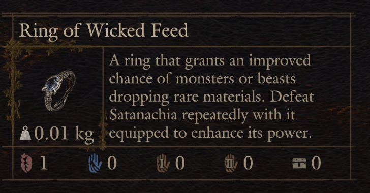 Ring of Wicked Feed