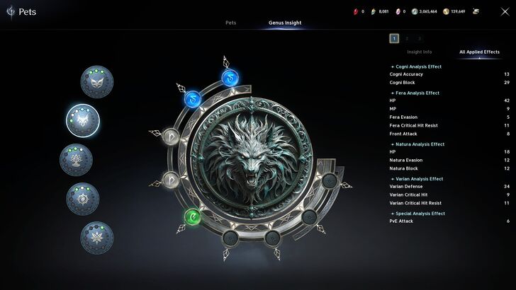 Genus insight page