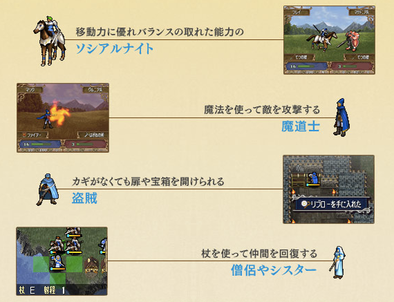 様々な兵種の画像