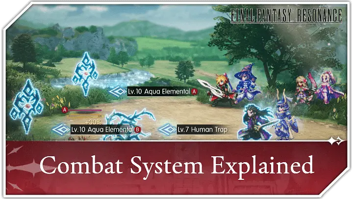 Combat System Explained
