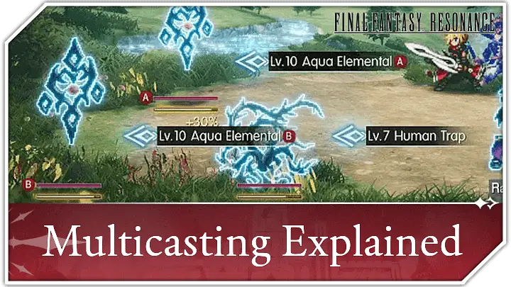 Multicasting Explained